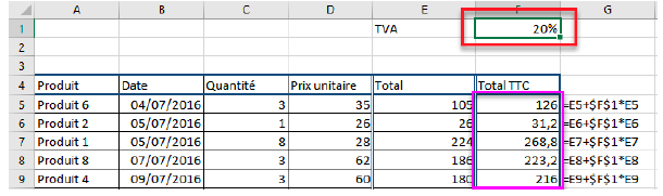 références absolues ou relatives sur Excel