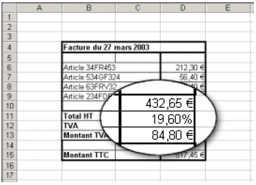 Présentation des chiffres et du texte sur Excel