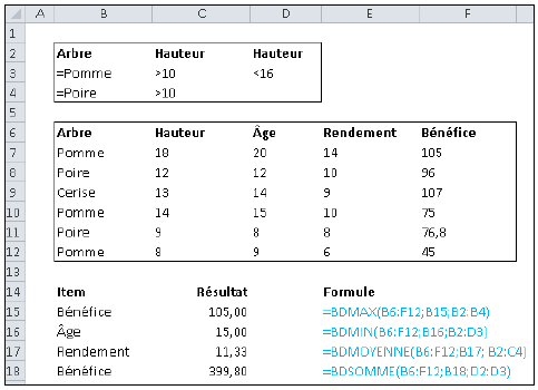 bases de données d'Excel