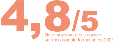 4,8/5 Note moyenne des stagiaires sur mon compte formation en 2021 pour Tutos'me